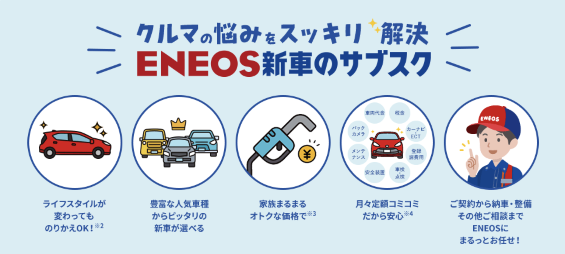 ENEOS新車のサブスクのメリット